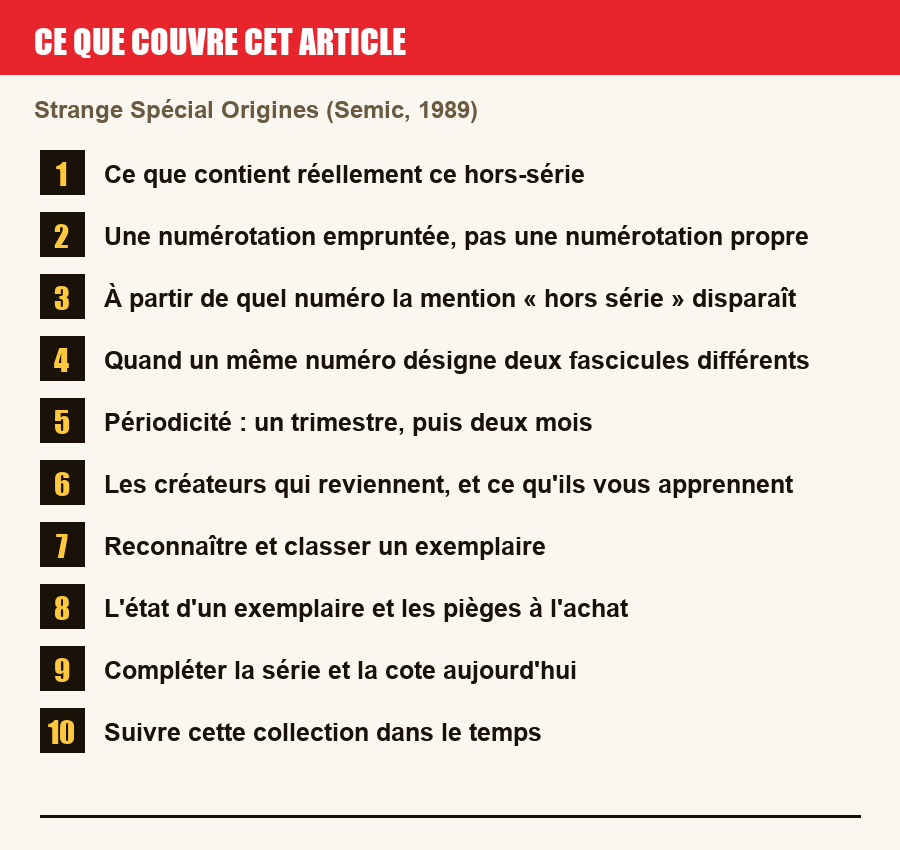 Plan de l'article section par section, de la présentation générale jusqu'aux pièges à l'achat