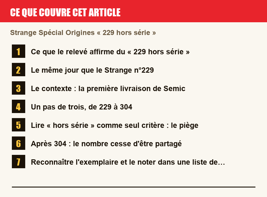 Plan de l'article section par section, de la présentation générale jusqu'aux pièges à l'achat