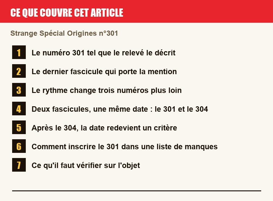 Plan de l'article section par section, de la présentation générale jusqu'aux pièges à l'achat