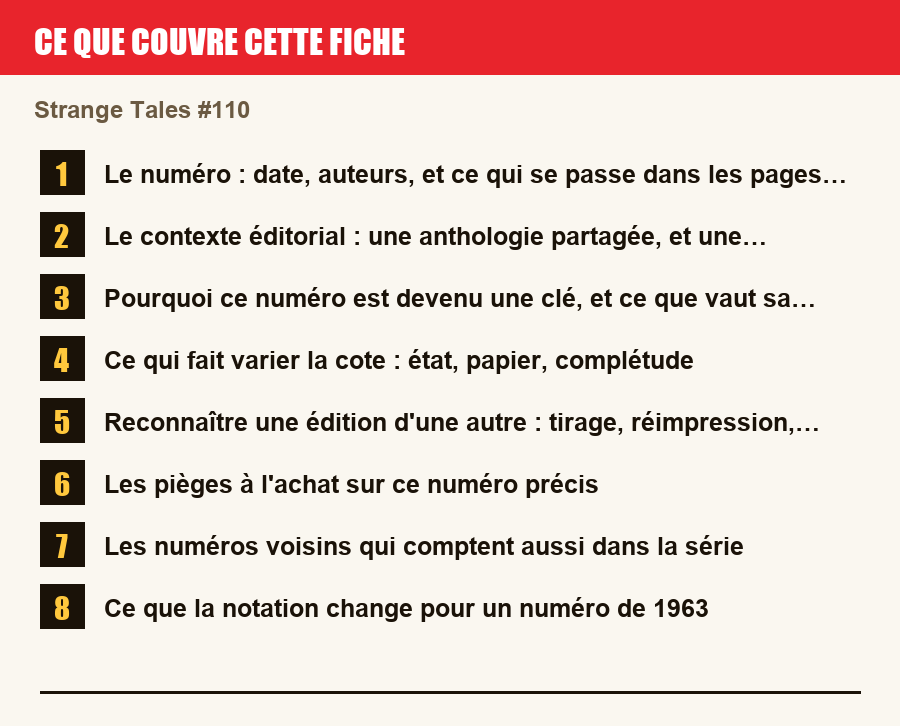 Les sections de cette fiche, de la description du numéro aux pièges à l'achat