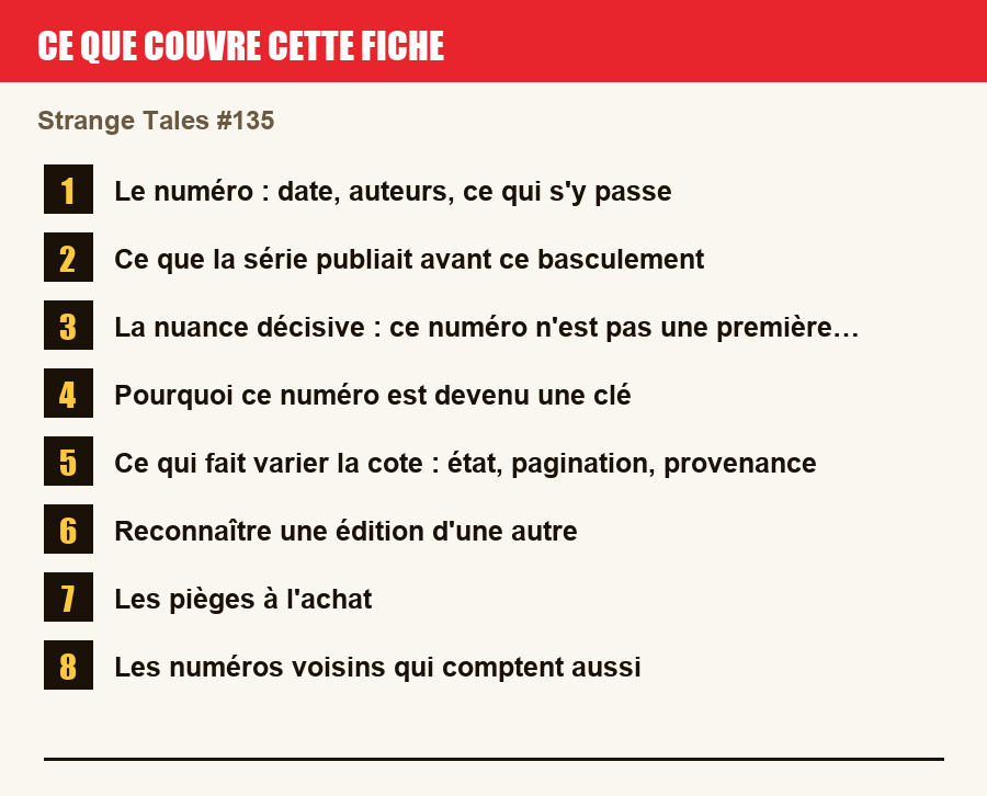 Les sections de cette fiche, de la description du numéro aux pièges à l'achat