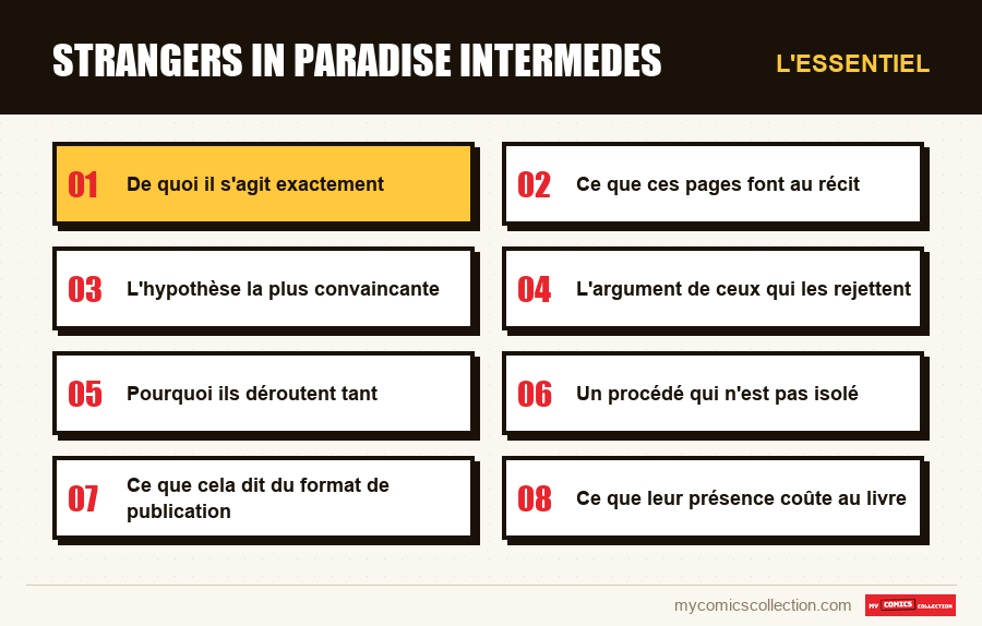 L'essentiel : strangers in paradise intermedes