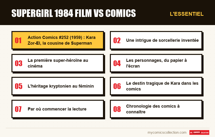 L'essentiel : supergirl 1984 film vs comics