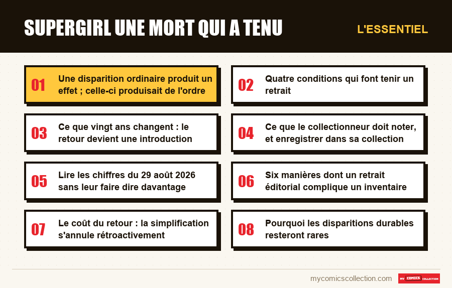 L'essentiel : supergirl une mort qui a tenu