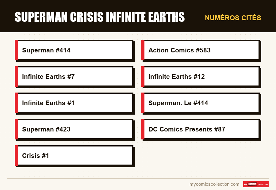 Numéros cités : Superman crisis infinite earths