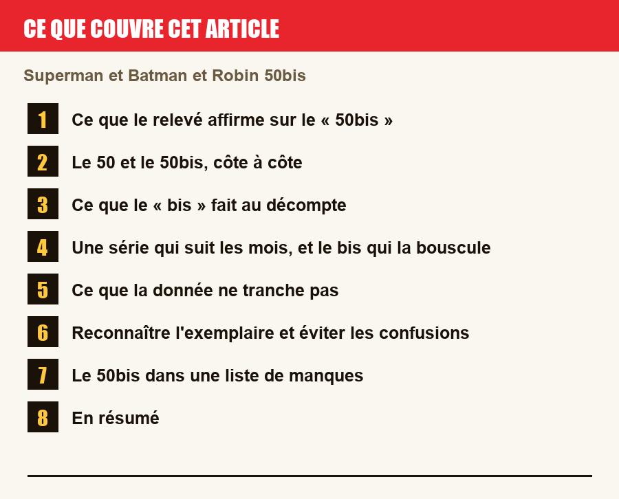 Plan de l'article section par section, de la présentation générale jusqu'aux pièges à l'achat