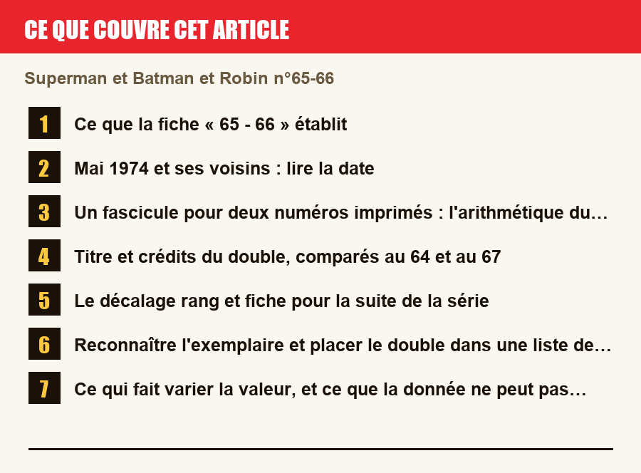 Plan de l'article section par section, de la présentation générale jusqu'aux pièges à l'achat