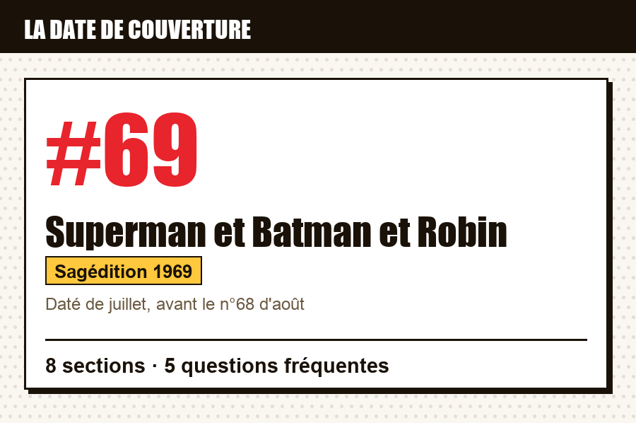 Carte d'identité de Superman et Batman et Robin n°69 : les numéros dont la date de couverture est examinée, série, éditeur et année