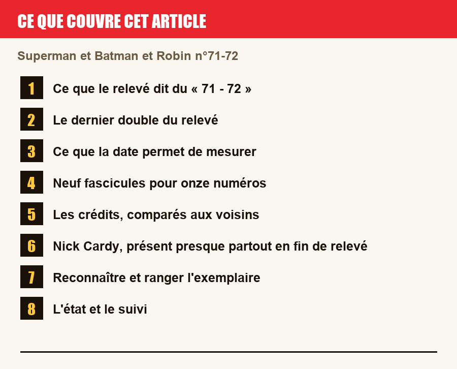 Plan de l'article section par section, de la présentation générale jusqu'aux pièges à l'achat