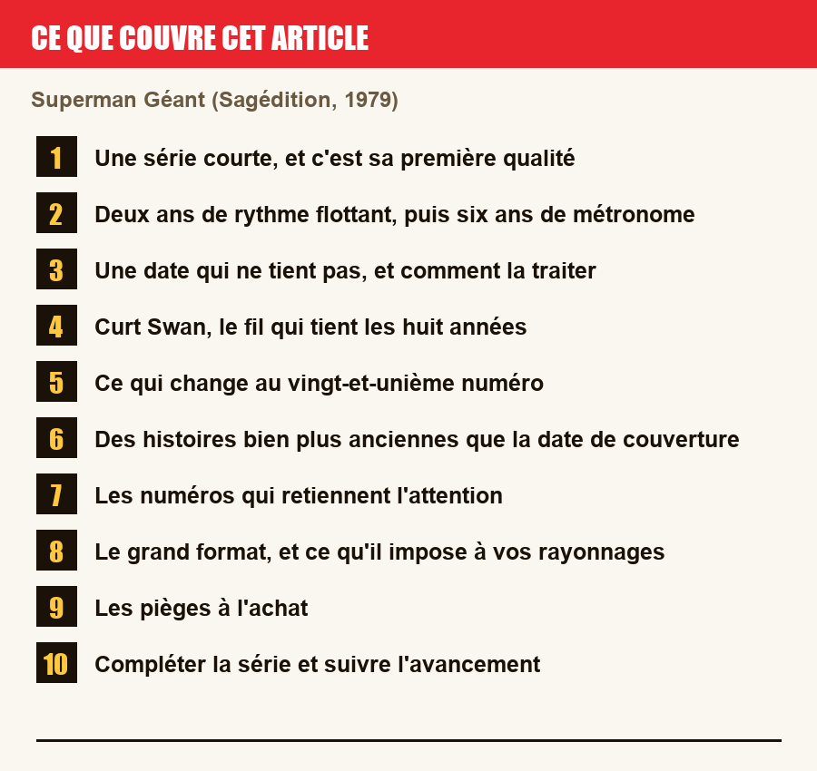 Plan de l'article section par section, de la présentation générale jusqu'aux pièges à l'achat