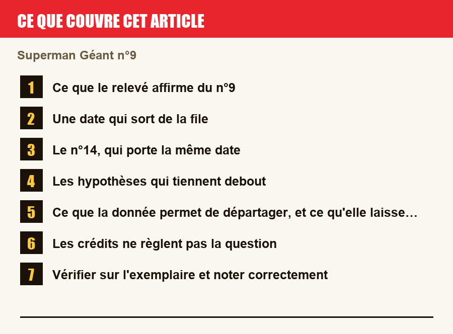 Plan de l'article section par section, de la présentation générale jusqu'aux pièges à l'achat
