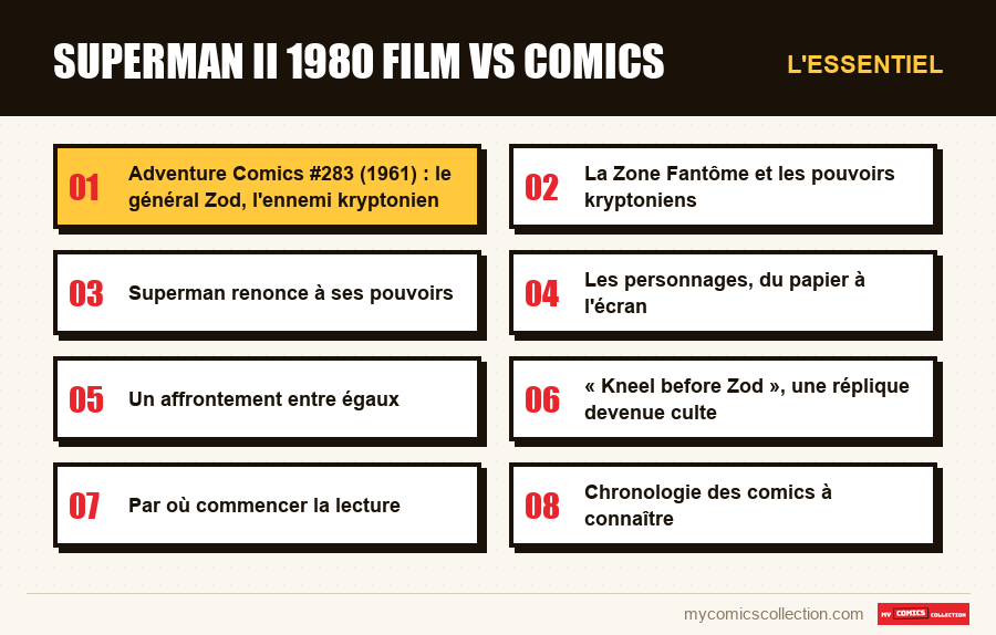 L'essentiel : superman ii 1980 film vs comics