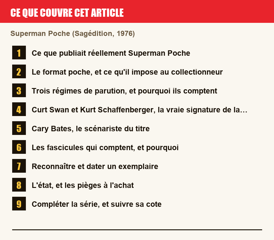Plan de l'article section par section, de la présentation générale jusqu'aux pièges à l'achat