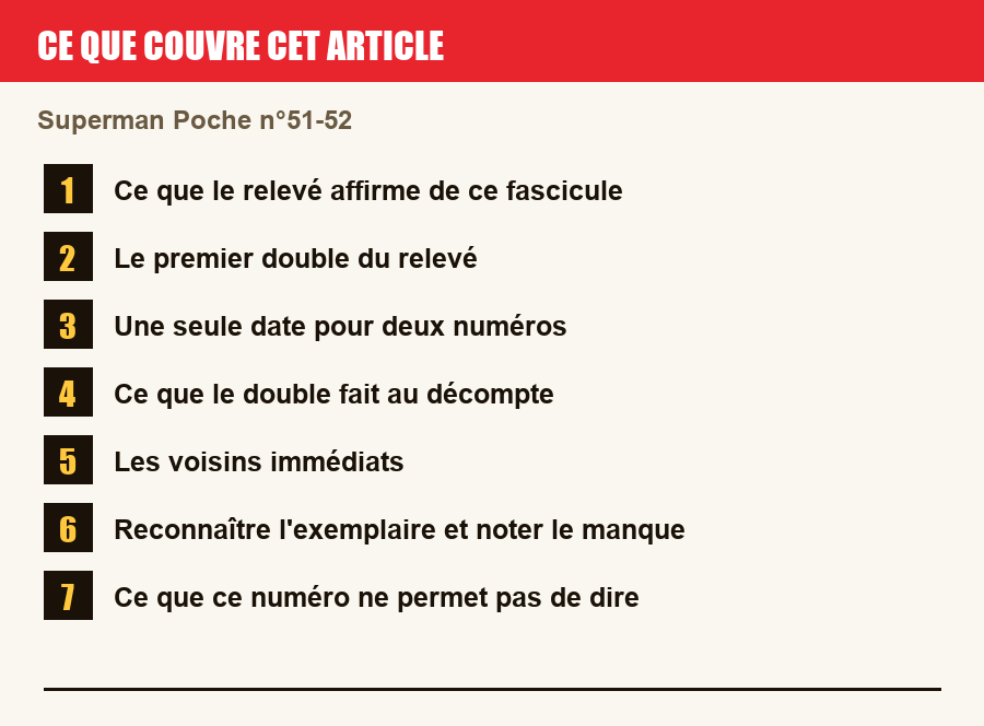 Plan de l'article section par section, de la présentation générale jusqu'aux pièges à l'achat