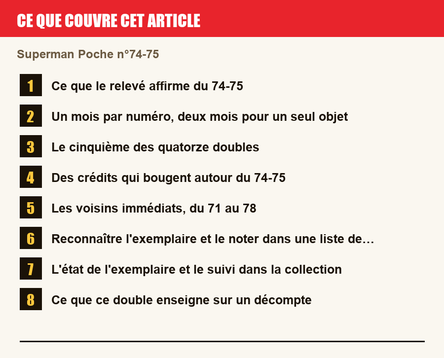 Plan de l'article section par section, de la présentation générale jusqu'aux pièges à l'achat