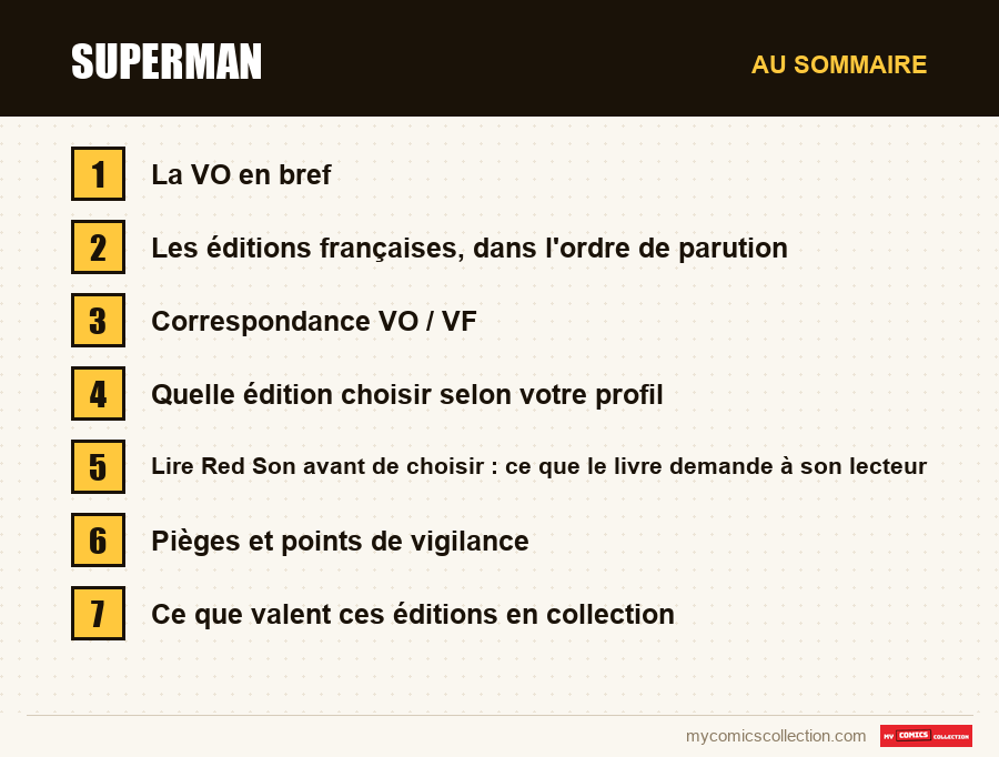 Superman : les sections de l'article, dans l'ordre de lecture