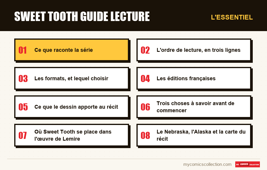 L'essentiel : sweet tooth guide lecture