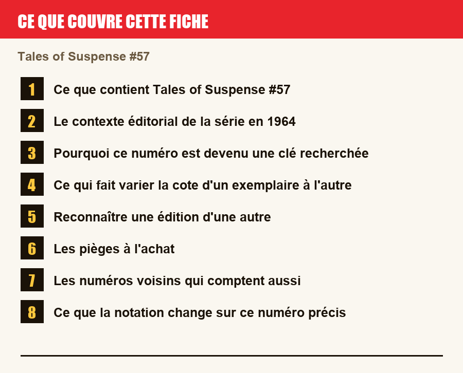 Les sections de cette fiche, de la description du numéro aux pièges à l'achat