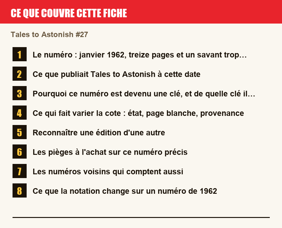 Les sections de cette fiche, de la description du numéro aux pièges à l'achat