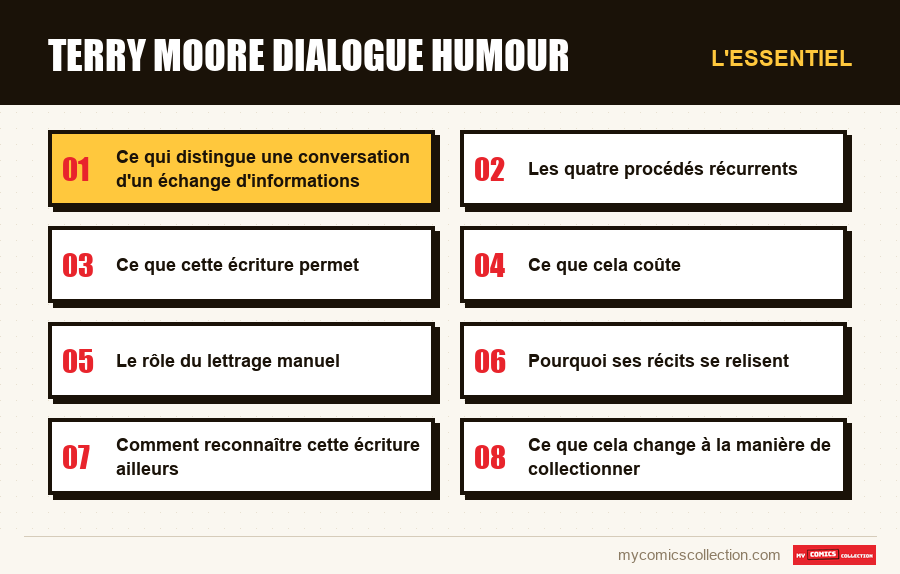 L'essentiel : terry moore dialogue humour