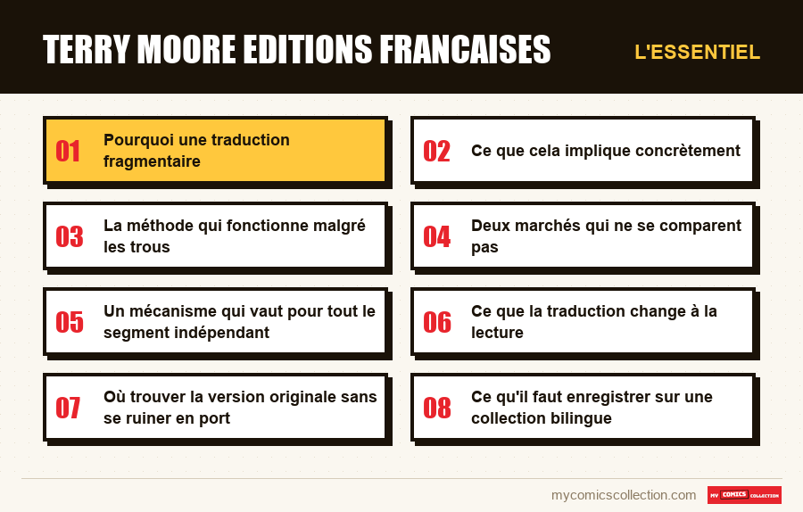 L'essentiel : terry moore editions francaises