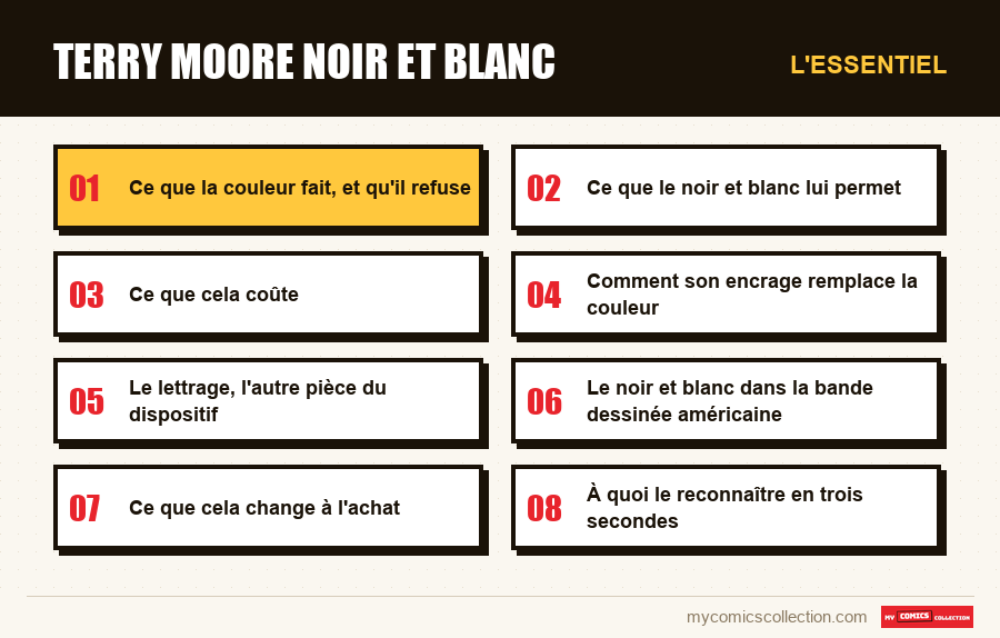 L'essentiel : terry moore noir et blanc
