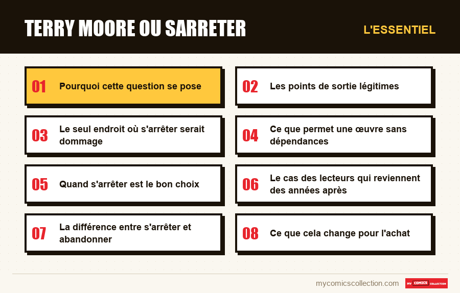 L'essentiel : terry moore ou sarreter