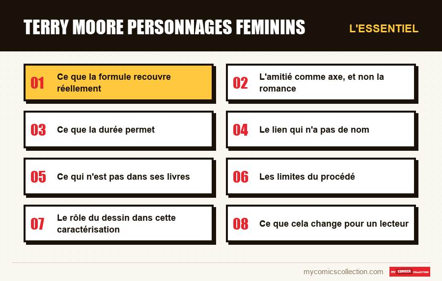 L'essentiel : terry moore personnages feminins