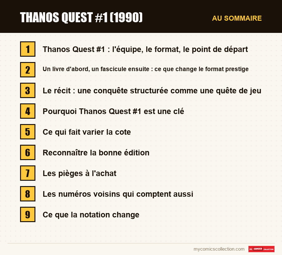 Les sections de l'article sur Thanos Quest #1 (1990), dans l'ordre de lecture