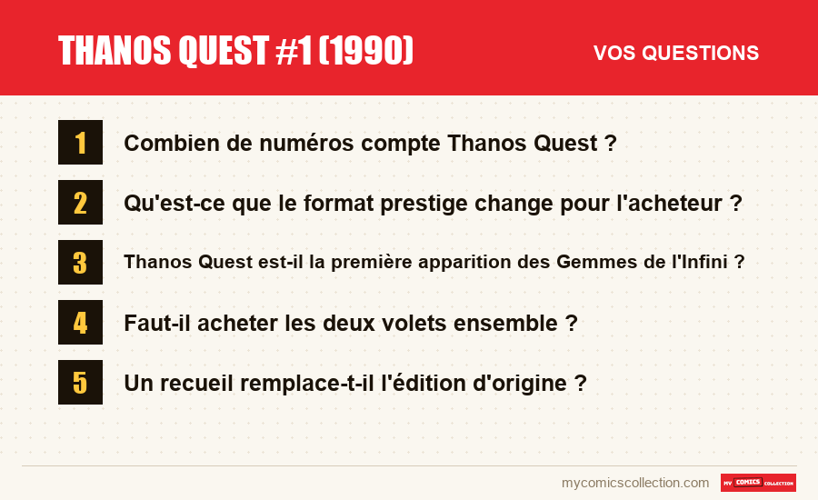 Les questions fréquentes sur Thanos Quest #1 (1990) auxquelles répond cet article