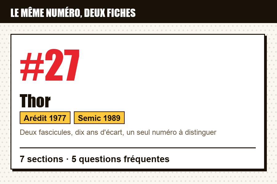 Carte d'identité de Thor n°27 : le numéro porté par deux fiches du relevé, séries, éditeurs et années