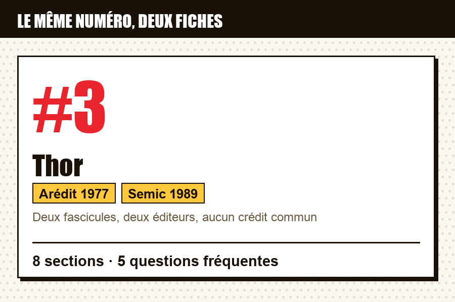 Carte d'identité de Thor n°3 : le numéro porté par deux fiches du relevé, séries, éditeurs et années