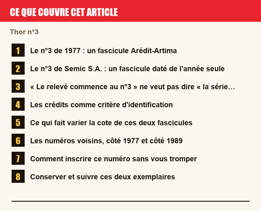 Plan de l'article section par section, de la présentation générale jusqu'aux pièges à l'achat