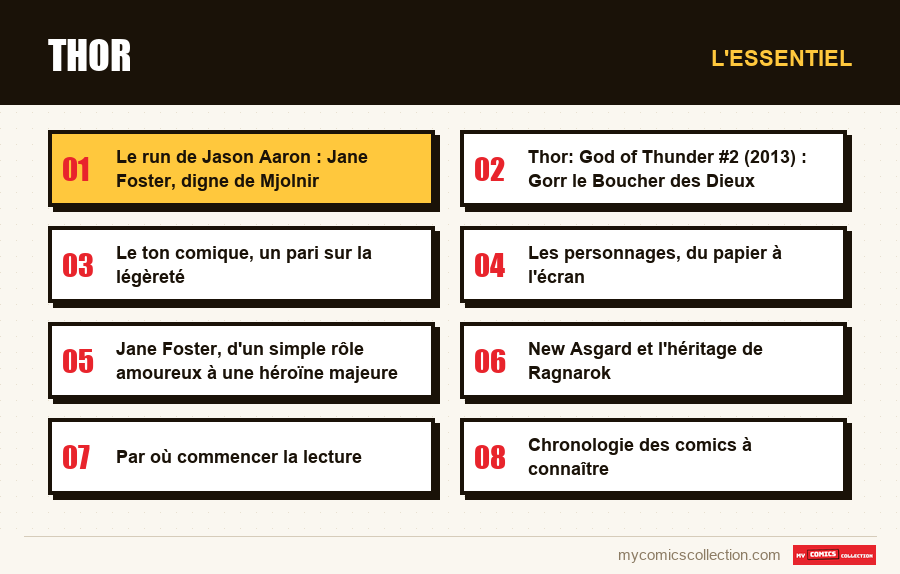 L'essentiel : Thor