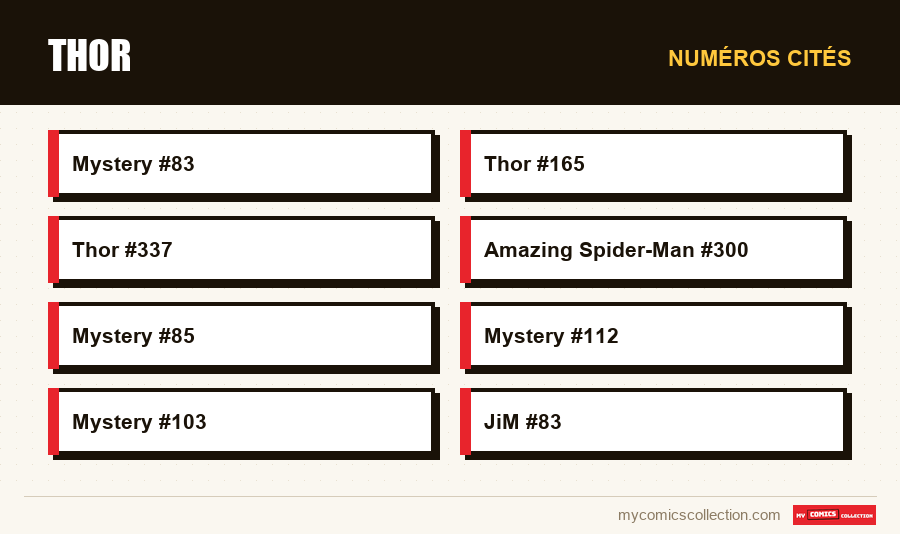 Numéros cités : Thor