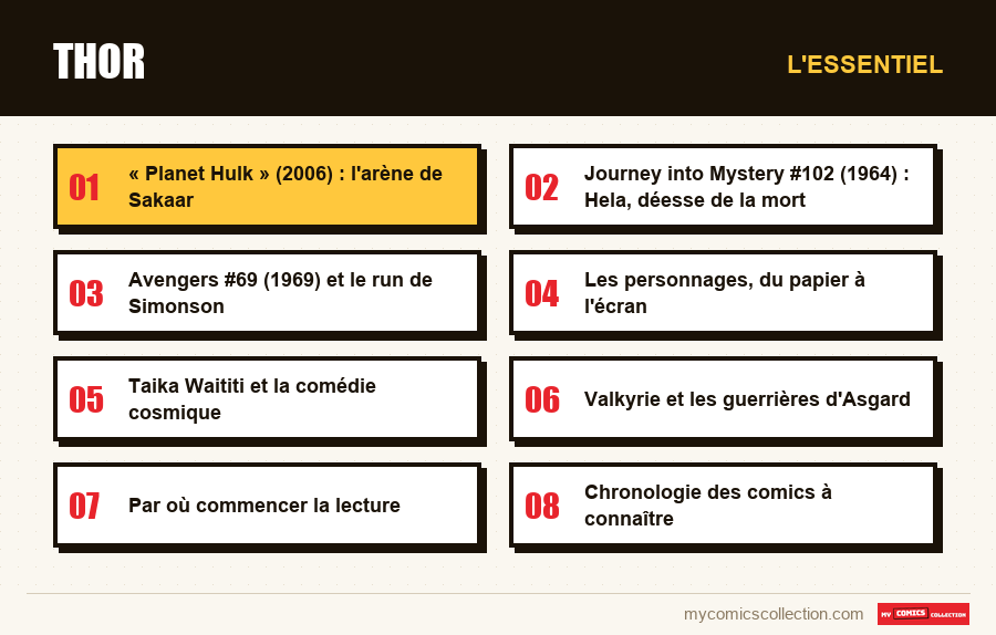 L'essentiel : Thor