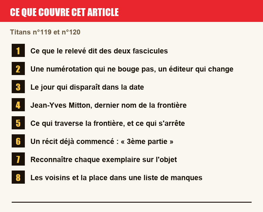 Plan de l'article section par section, de la présentation générale jusqu'aux pièges à l'achat