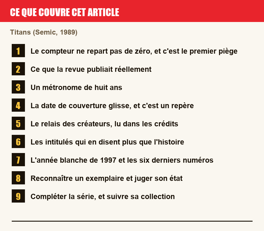 Plan de l'article section par section, de la présentation générale jusqu'aux pièges à l'achat