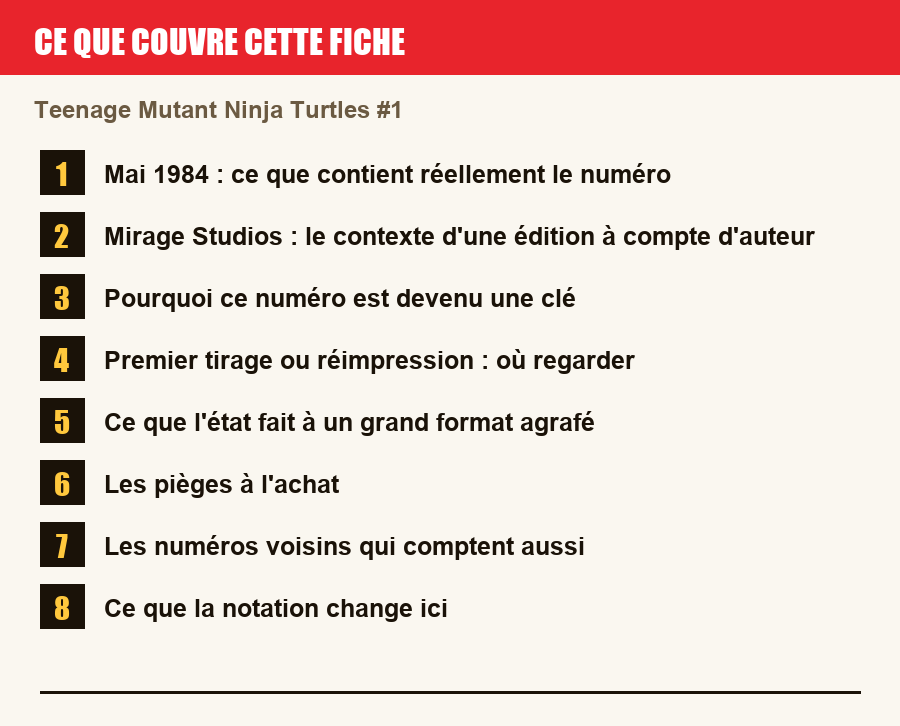 Les sections de cette fiche, de la description du numéro aux pièges à l'achat