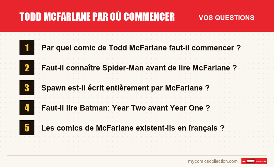 Les questions fréquentes sur Todd McFarlane par où commencer auxquelles répond cet article