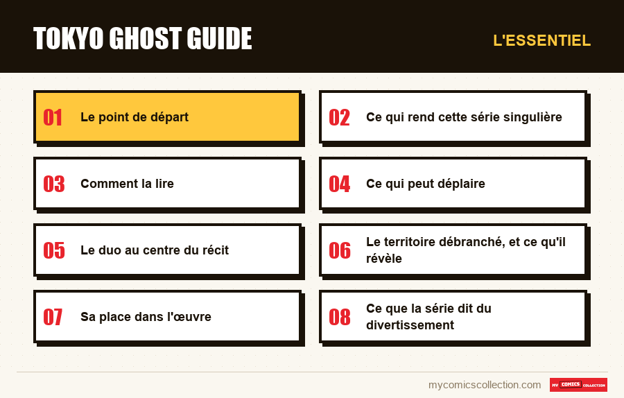 L'essentiel : tokyo ghost guide