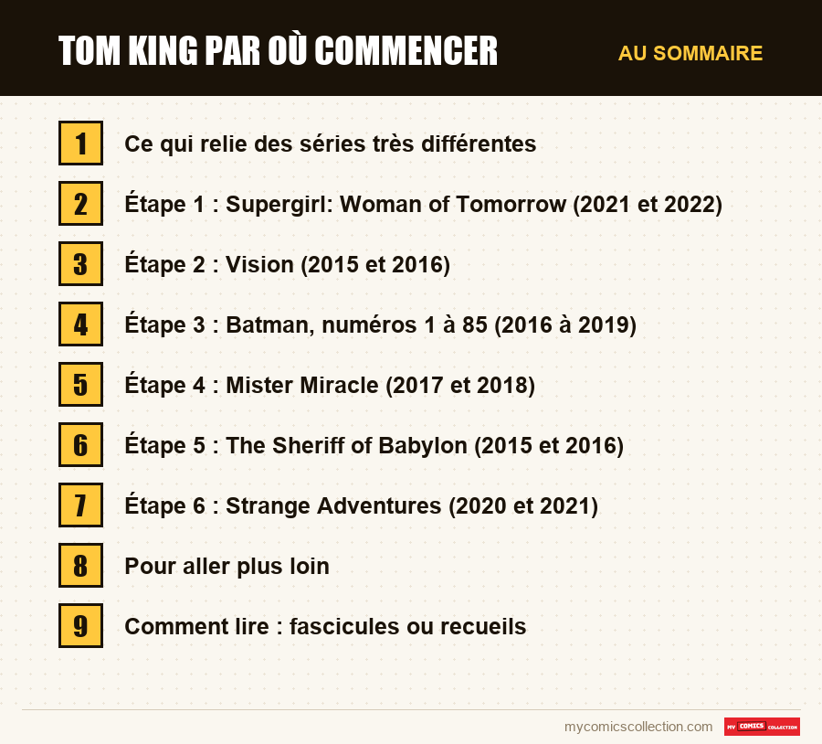 Les sections de l'article sur Tom King par où commencer, dans l'ordre de lecture
