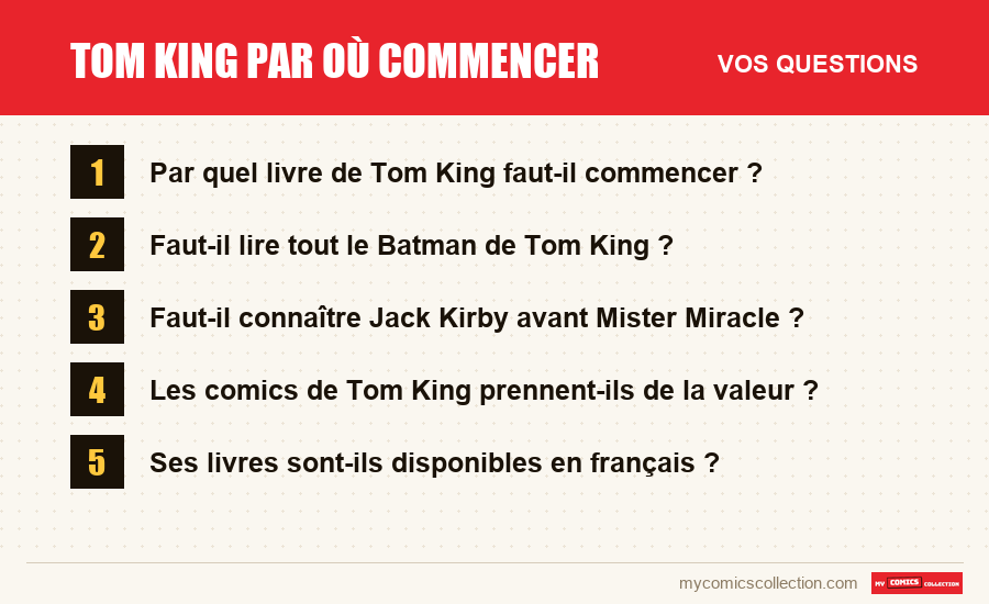 Les questions fréquentes sur Tom King par où commencer auxquelles répond cet article