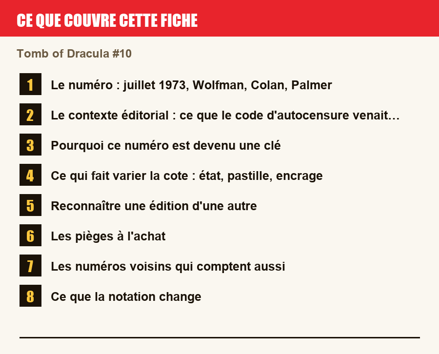Les sections de cette fiche, de la description du numéro aux pièges à l'achat
