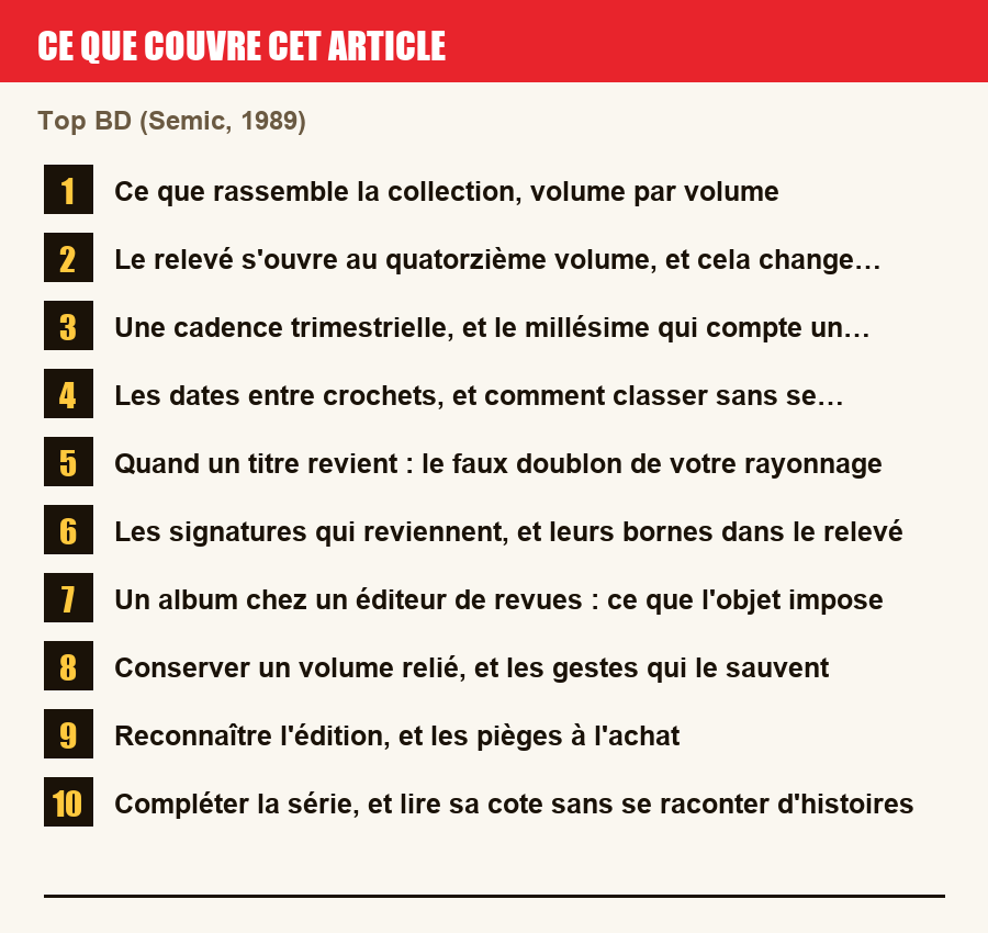 Plan de l'article section par section, de la présentation générale jusqu'aux pièges à l'achat