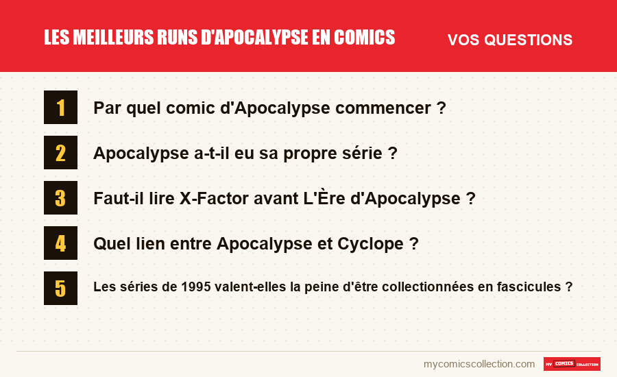 Les questions fréquentes sur Les meilleurs runs d'Apocalypse en comics auxquelles répond cet article
