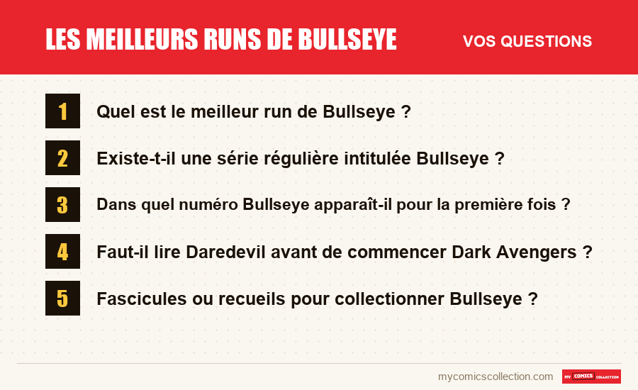 Les questions fréquentes sur Les meilleurs runs de Bullseye auxquelles répond cet article