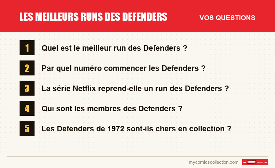Les questions fréquentes sur Les meilleurs runs des Defenders auxquelles répond cet article