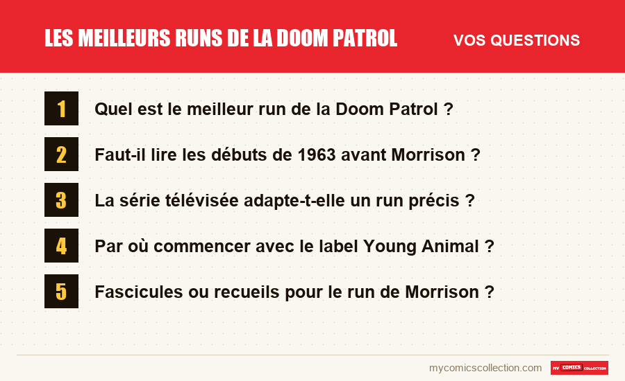 Les questions fréquentes sur Les meilleurs runs de la Doom Patrol auxquelles répond cet article