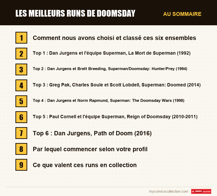 Les sections de l'article sur Les meilleurs runs de Doomsday, dans l'ordre de lecture